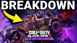 DELAYED AGAIN!?!? BO7 Zombies Blogpost Breakdown & Poster Analysis