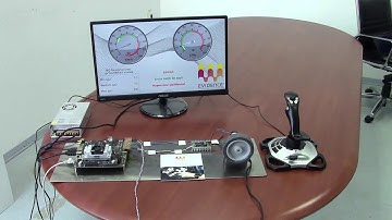 Multi-OS Demo on Nvidia Jetson TX1  with JailHouse Hypervisor, ERIKA Enterprise 3 and Linux