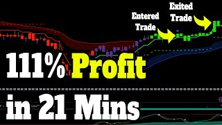 How I made 111% in 21 minutes DAY TRADING my best strategy