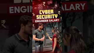 🎯Salary of Cyber Security Engineer in 2026 | Intellipaat