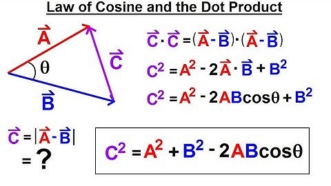 Physics Ch 67.1 Advanced E&M: Review Vectors (4 of 55) Law of Cosine & the Dot Product