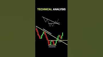 "Double Bottom Breakout with Trendline Retest | Best Entry Strategy Explained!"