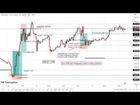 XAU/USD Live trading Today|Gold Live signal 22/03/23| Forex & Gold Signals|Live  Forex Trading Ideas