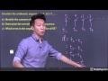 Arithmetic Sequence Quiz