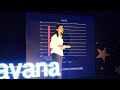 Your Accent Is Your Superpower | Tanishka Vaibhavi | TEDxNarayana E Techno School