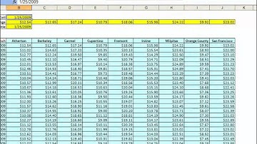 Calender Component in Xcelsius 2008