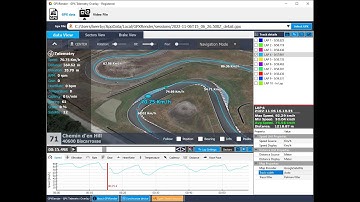GPXRender - Telemetry Analyzer and Video Overlay