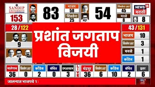 Pune Election Result Counting   Maharashtra Municipal Election  Prashant Jagtap  Marathi News