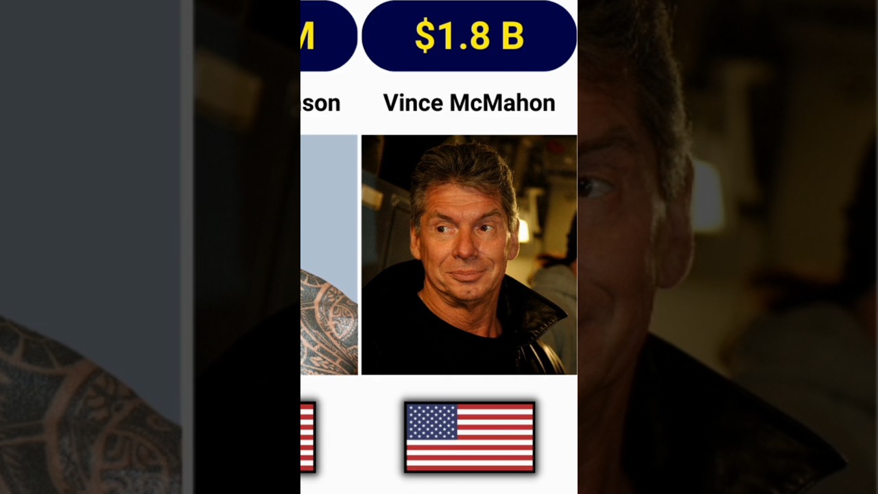 Richest WWE Wrestlers in USA 2023