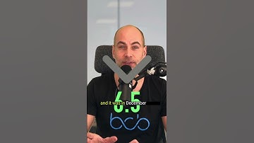 INFLATION HAS PEAKED, WHAT CAN COME NEXT? #crypto #blockchainbloom #shorts