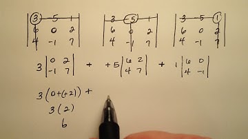 Determinant, 3x3, Expansion by Minors Example