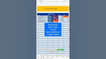 Werktip! Krijg daadwerkelijk een salarisverhoging of promotie op je werk door deze geautomatiseer...