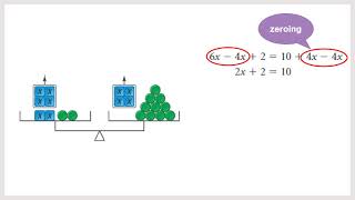 Balancing an equation