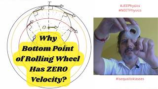 Why Bottom Point of Rolling Wheel Has ZERO Velocity? 🔥 Pure Translation + Rotation Explained