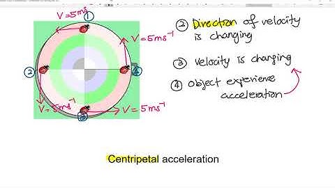 #78 Chapter 6 Circular Motion and Centripetal Acceleration