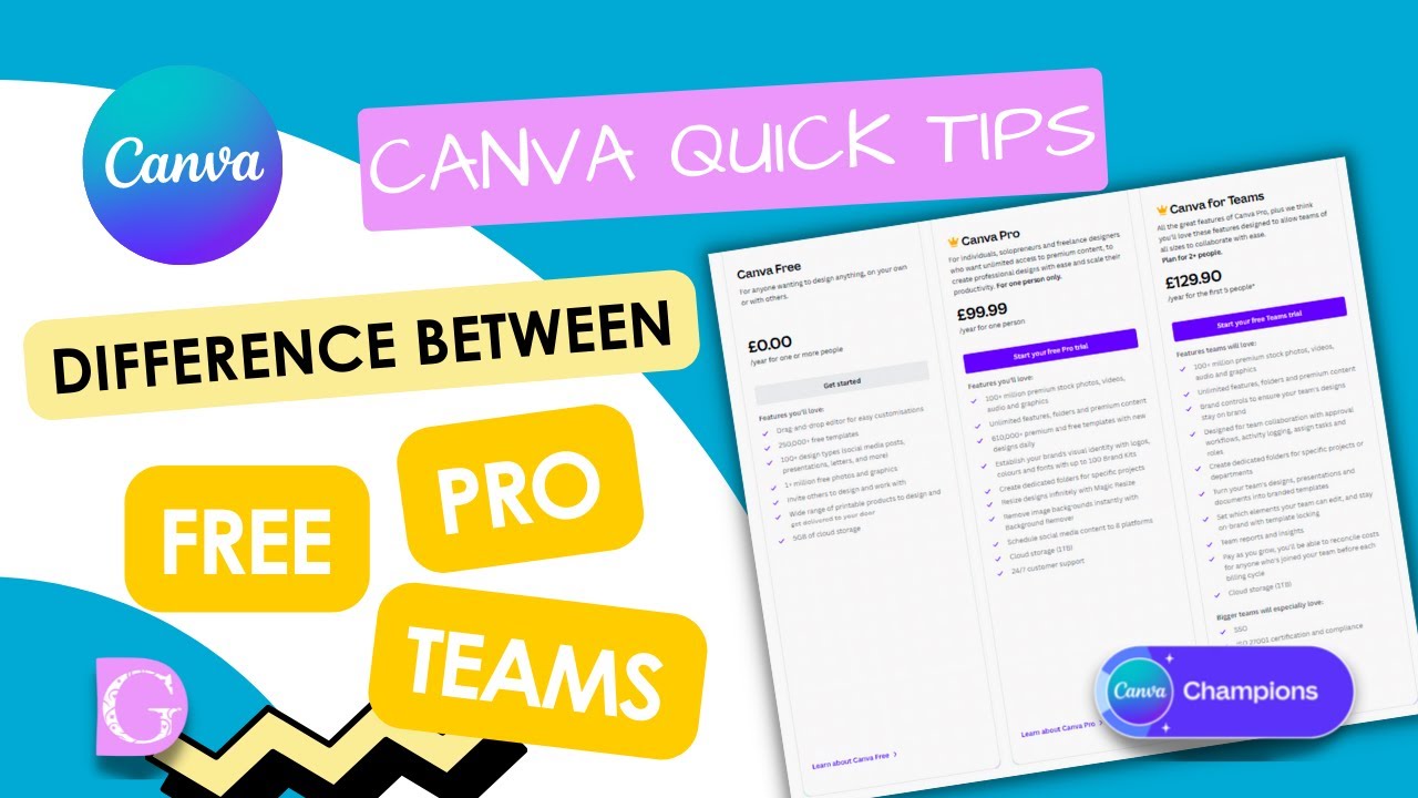 Canva What s The Difference Between The Free Pro And Teams Versions canva-what-s-the-difference-between-the-free-pro-and-teams-versions