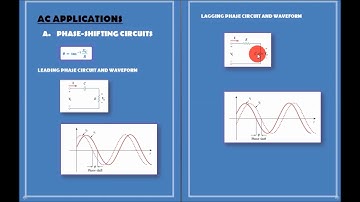 PHASE SHIFTER CIRCUIT