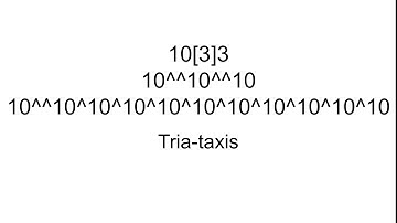 Large Numbers [3, 2]: Pentation!