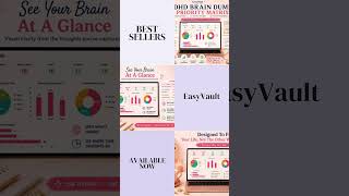 Information ADHD Brain Dump Priority Matrix Bundle | Neurodivergent Task Organizer (Google Sheets) News
