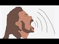 فن الالقاء 8 كيف تستخدم نبرات الصوت ولغة الجسد