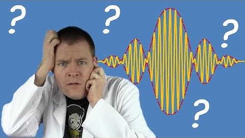 The Uncertainty Principle is NOT about "Uncertainty"