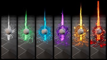 Loot Drop Niagara [MAP]