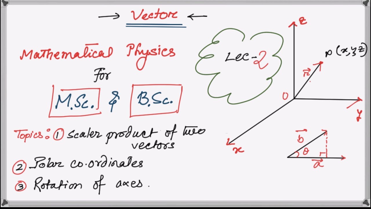 Vector Lec-2 Mathematical Physics Scaler product , polar co-ordinate, rotation of axes