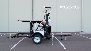 Wanco Mini Surveillance Timed Set-Up