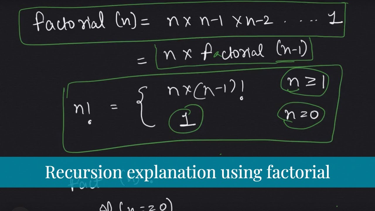 Recursion explanation using factorial | InterviewBit - YouTube