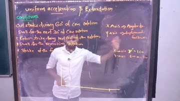DISPLACEMENT DIAGRAMS| UNIFORM ACCELERATION AND RETARDATION| DME| AD| MODULE 3| CAM