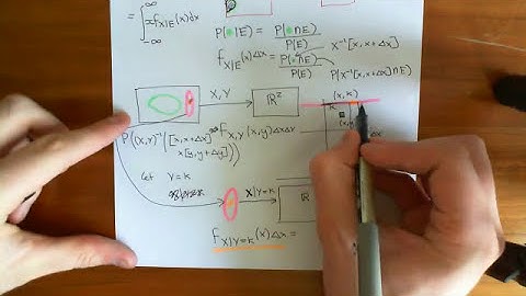 Conditional Expectation of a Continuous Random Variable Part 3