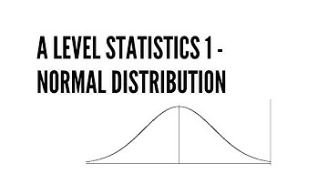 Intro Normal approximation