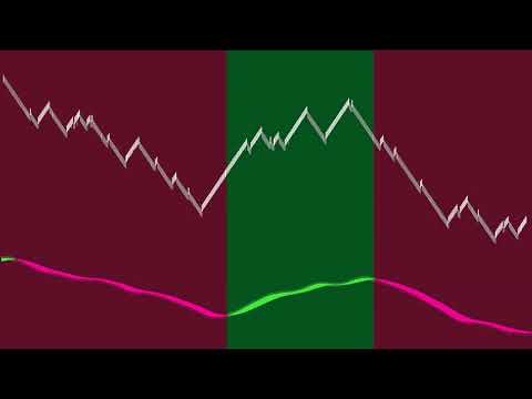 Setup 1 / Low-volatility conditions