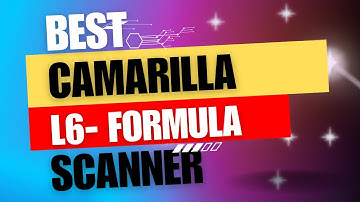 Camarilla L6 Scanner on Chartink A Powerful Tool for Intraday Trading