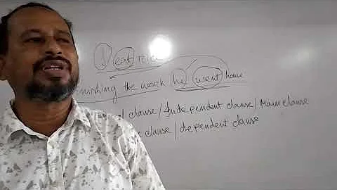 Manjurul Ahsan, Class Ten, Sub:English 2nd paper (...