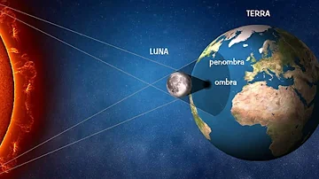 Qual'è l'intervallo di tempo che intercorre tra la Luna nuova e la luna piena?