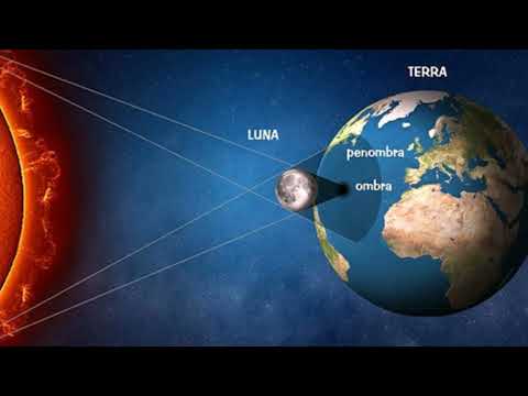 Video: Quanti giorni al mese è visibile la luna?