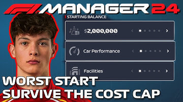 Worst Create a Team - Season Survival Guide Avoid Breaking Cost Cap - F1 Manager 24
