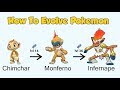 How To Evolve Pokémon - Generation 4 Sinnoh (Animated Sprites)
