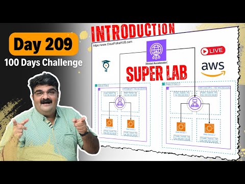 Day 209 AWS Global Accelerator In English || Super Lab Introduction