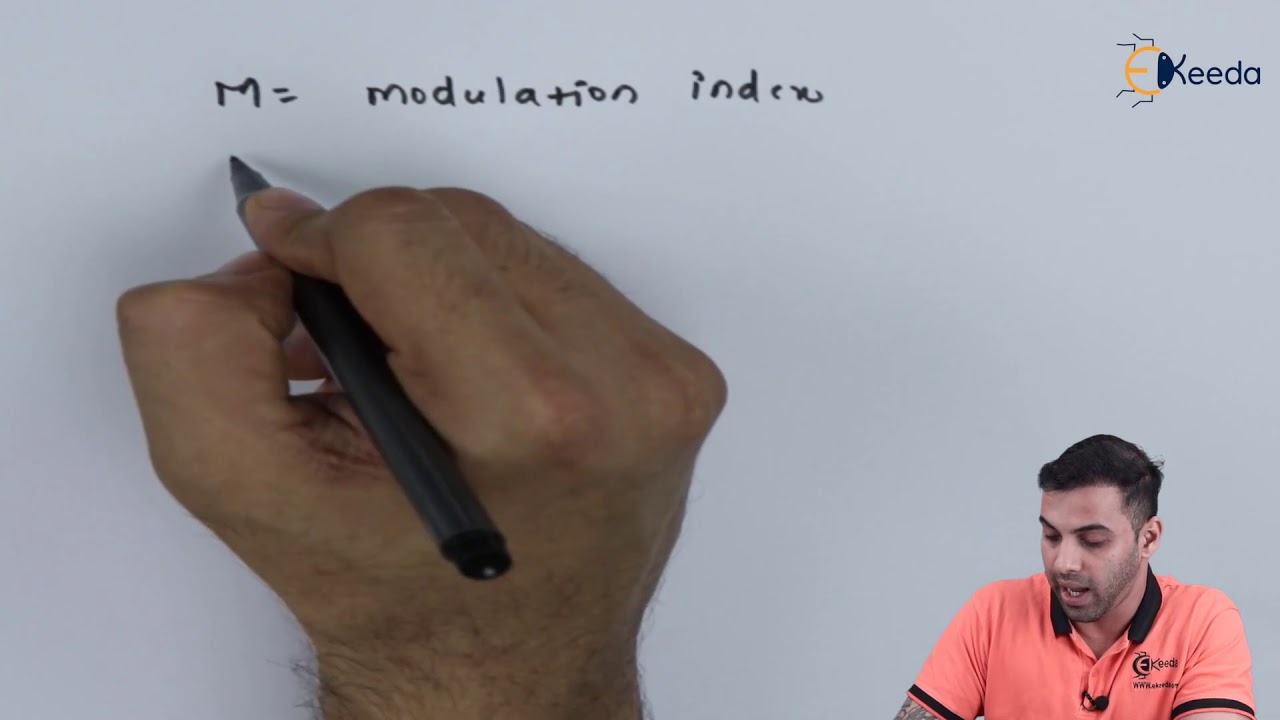 Single Pulse Width Modulation - Inverter - Power Electronics