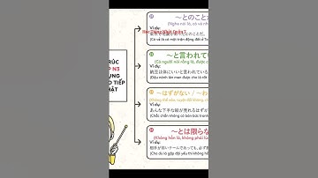 40 CẤU TRÚC NGỮ PHÁP N3 THÔNG DỤNG TRONG GIAO TIẾP TIẾNG NHẬT