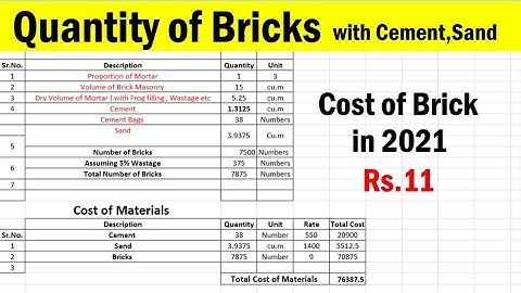 Estimation of Bricks Cement and Sand with Excel sheet