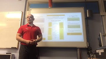 Cansfield GCSE PE-9- Component 1- Principles of Training- OCR 1-9- Mr Mugan- Quick Revision