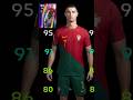 C RONALDO PROGRESSION E-FOOTBALL 26#efootball#pes#fifa#football#efootball2026#cr7#cristiano#ronaldo