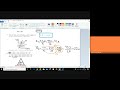 Aula 83 - Lei de Ohm e circuitos elétricos - Exercícios de concursos de Aprendiz de Marinheiro