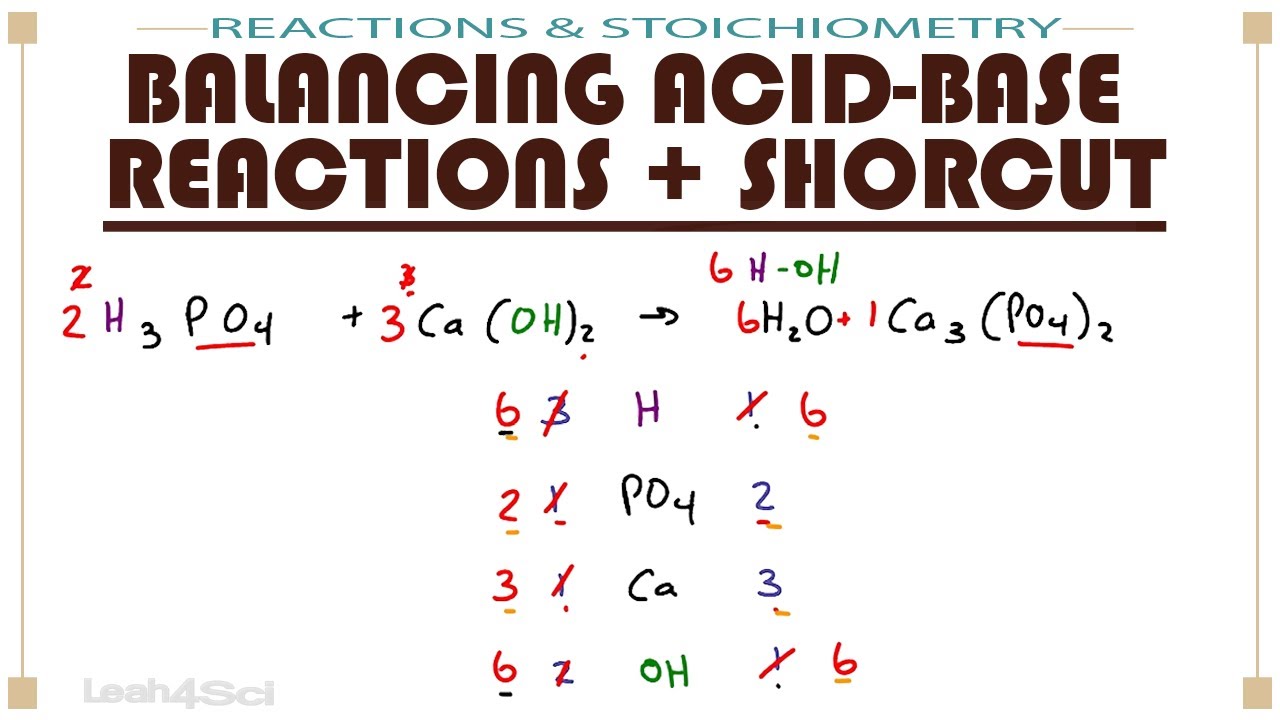 how-to-balance-chemical-equations-with-polyatomic-ions-moles-stoichiometry-balancing-chemical