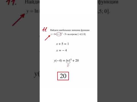 Video: Što je derivacija COS X?