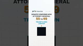 Senate Confirms New Attorney General, 50 to 49
