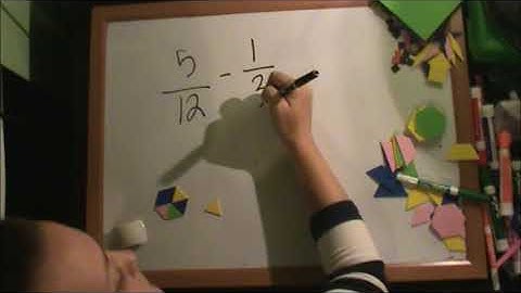 Adding and Subtracting Fractions using Manipulatives